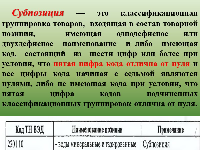 Лектор Коновалов И.А. 21 Субпозиция — это классификационная группировка товаров,  входящая в состав